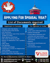 spouse visa doent requirements for