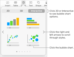 bubble charts in numbers on mac apple