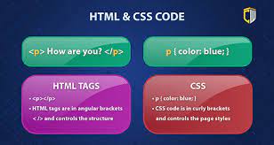 html for kids learn basic html coding