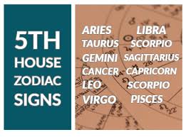 5th House Astrology In Zodiac Signs All 1st To 12th Signs