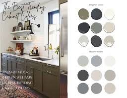 Paint Cabinet Colors White Trending