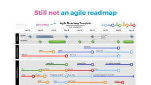 Creating Agile Product Roadmaps Everyone Understands