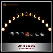 lunar eclipse chandra grahan on 31st