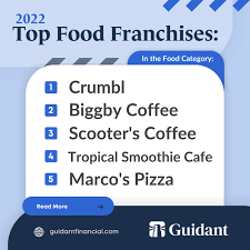 the 5 top food franchises of 2022 guidant