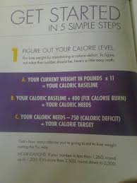21 Day Fix How To Figure Out What Your Daily Calorie Intake