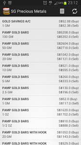 Uob Gold Silver 1 2 Free Download