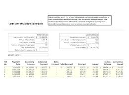 Loan Amortization Chart Excel Tables To Calculate Loan Amortization