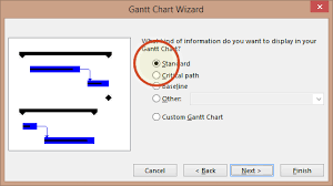 Microsoft Project Gantt Chart Tutorial Template Export