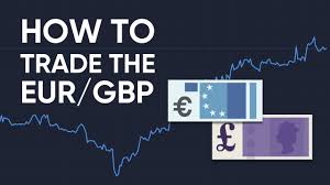 Trade Eur Gbp Your Guide To Trade Eur Gbp Capital Com
