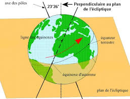 Ariane 5 ECA VA241 (Al Yah 3 + SES-14) - 25.1.2018 [Anomalie] - Page 7 Images?q=tbn:ANd9GcTkN8b-6IiM-3CDdr_WetSVZTOTryQK_hQuDV6tR8iZLbTGH1bbnA