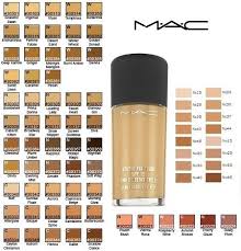 Mac Makeup Shade Chart Makeupview Co