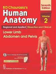 B D Chaurasias Human Anatomy Regional Applied