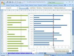 Excel Dynamic Chart 16 Dynamic Average Hurdle Line For Bar Chart Scatter And Bar Chart Together