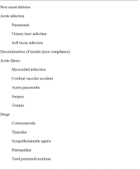 Diabetic Ketoacidosis And Hypersmolar Non Ketotic Coma