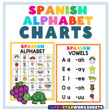 spanish alphabet chart superstar