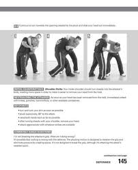 krav maga for beginners a step by step