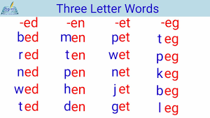 three letter words pre learning