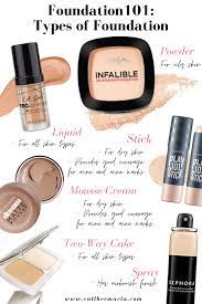 beginner makeup how to find the