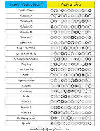 Suzuki Violin Dots Practice Chart Book 1 Download