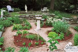 An Herb Garden In Three Parts