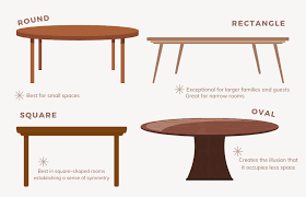 How To Choose A Dining Table Size