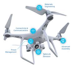 drone manufacturing solutions power