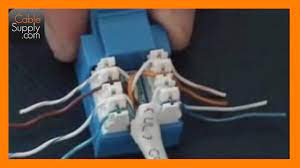 The ethernet cable used to wire a rj45 connector of network interface card to a hub, switch or network outlet. How To Cable A Computer Jack Rj45 Cat 5e Youtube