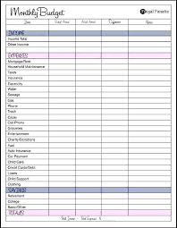 Household Monthly Budget Template Family Financial Planning