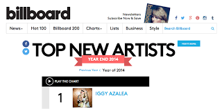 Iggy Azalea Tops Several Billboard Year End Charts