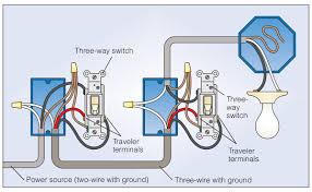 How To Wire A 3 Way Light Switch Family Handyman