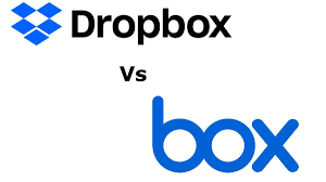 Dropbox Vs Box Best Cloud Storage For The Enterprise