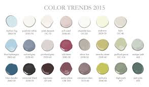 color trends 2016 color of the year