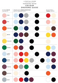 how to colour match clothing to create