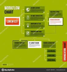 Modern Organization Chart Template In Flat Style On Green