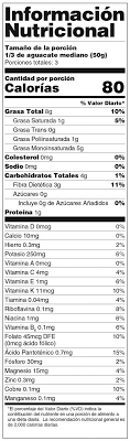 Avocado Nutrition Facts Label Love One Today