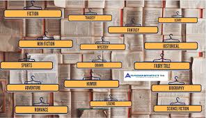 Dot Net Assignments Help   Programming Assignments Help Myassignmenthelp net Excel project management assignment help