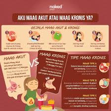 Maybe you would like to learn more about one of these? 6 Cara Mengatasi Maag Dengan Mudah Np