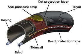 beginner s guide to bicycle tyres find