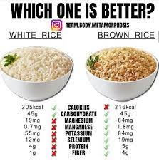 It's carbohydrate rich with a little protein. How Can We Differentiate Between Brown Rice And White Rice Quora