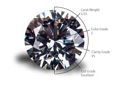 solitaire diamonds at best s