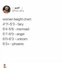 Puff Women Height Chart 411 53 Fairy 54 56 Mermaid 5