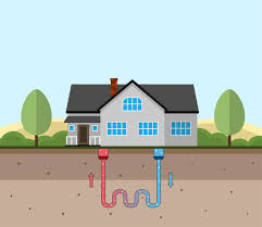 geothermal hvac systems 101 what are