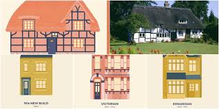 British Houses