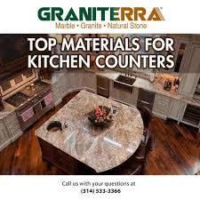 top materials for kitchen counters