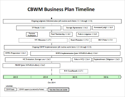 Easy to print business plan template. Free 8 Business Timeline Samples In Pdf Psd