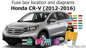 The interior fuse box is located under the dashboard on the driver's side. Fuse Box Location And Diagrams Honda Cr V 2012 2016 Youtube