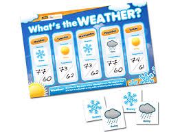 Simple Weather Chart Free Download Laminate For Weekly
