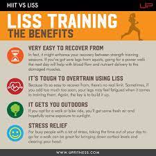 hiit vs liss are you doing the right