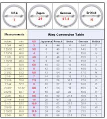 Find Brands In Aliexpress Sizes Conversion Table