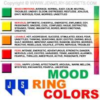 the real mood ring colors jewelry secrets